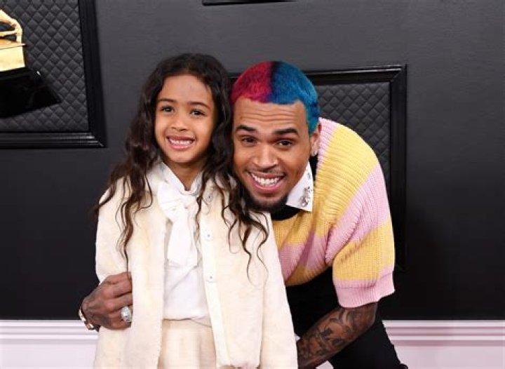 Chris Brown’s Daughter Royalty, 6, Dances Like Her Daddy In Cute New TikTok Video