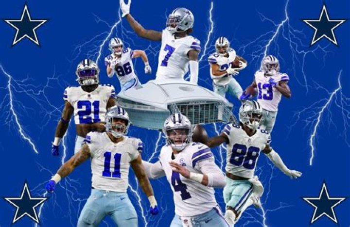 Dallas Cowboys Hottest Hunks — Pics